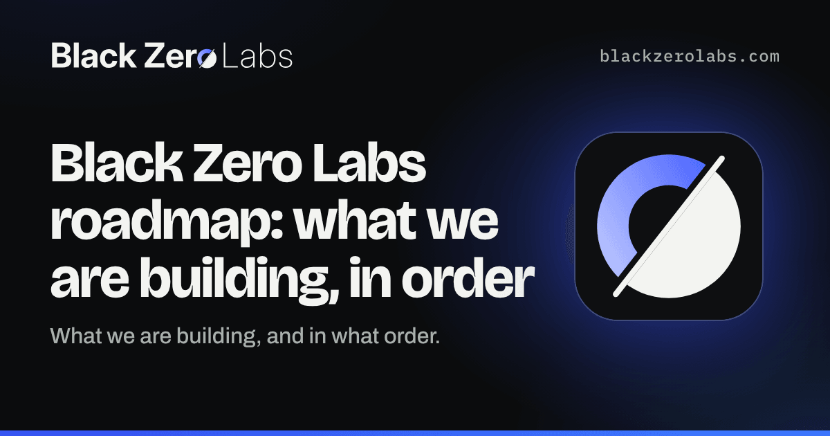 Black Zero Labs roadmap: what we are building, in order